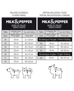 Milk & Pepper Trekker Polár Kutyakabát