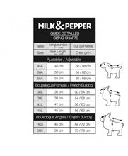 Milk & Pepper Tribord Raincoat